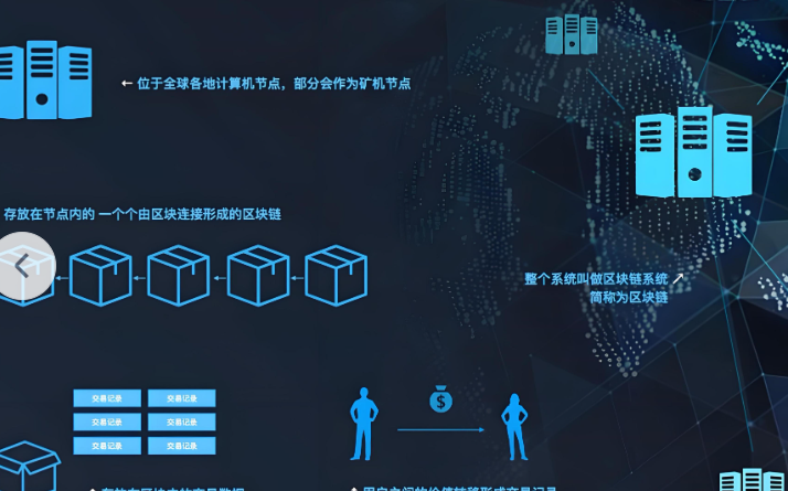 欧钱包批量转账功能